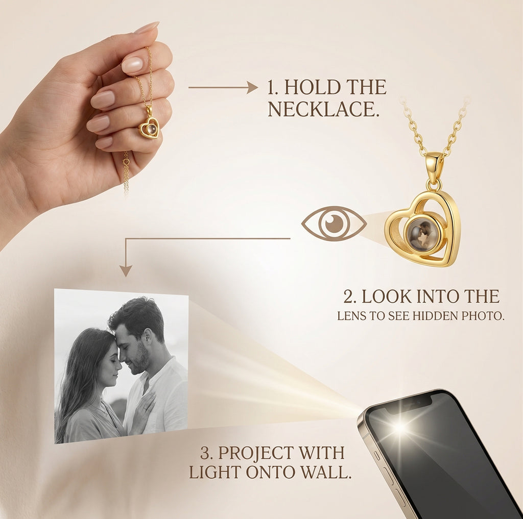 Custom Photo Projection Necklace | The Perfect Meaningful Gift